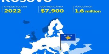 PE kërkon nga Kosova reforma e normalizim të raporteve me Serbinë