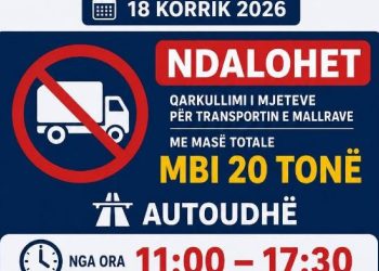 Kufizohet qarkullimi i kamionëve mbi 20 tonë në autoudhë