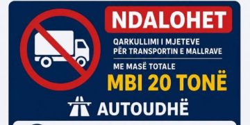 Kufizohet qarkullimi i kamionëve mbi 20 tonë në autoudhë