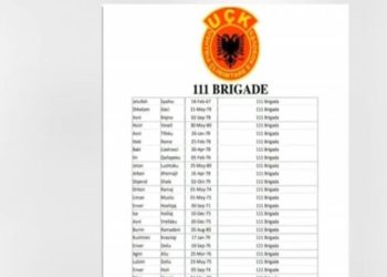 Në Serbi thirrje për arrestimin e ish-pjesëtarëve të UÇK-së