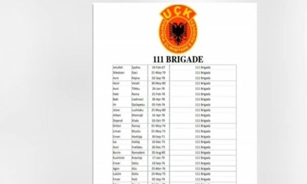 Në Serbi thirrje për arrestimin e ish-pjesëtarëve të UÇK-së