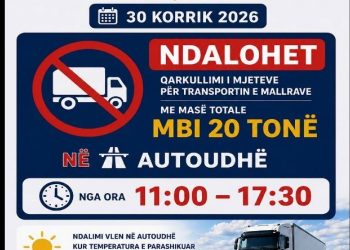Kufizime për kamionët në autoudhë për shkak të temperaturave të larta