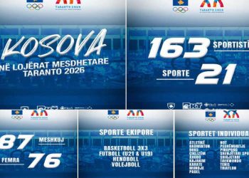 Kosova në Lojërat Mesdhetare ‘Taranto 2026’