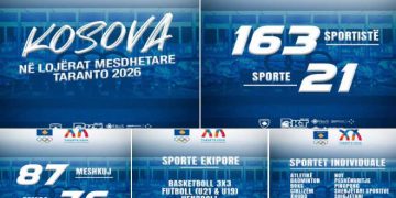 Kosova në Lojërat Mesdhetare ‘Taranto 2026’
