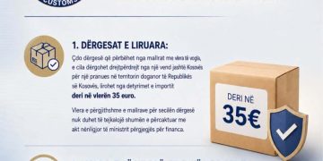 Dogana e Kosovës i informon blerësit online: Deri në 35 euro mund të përfitoni nga lirimi doganor