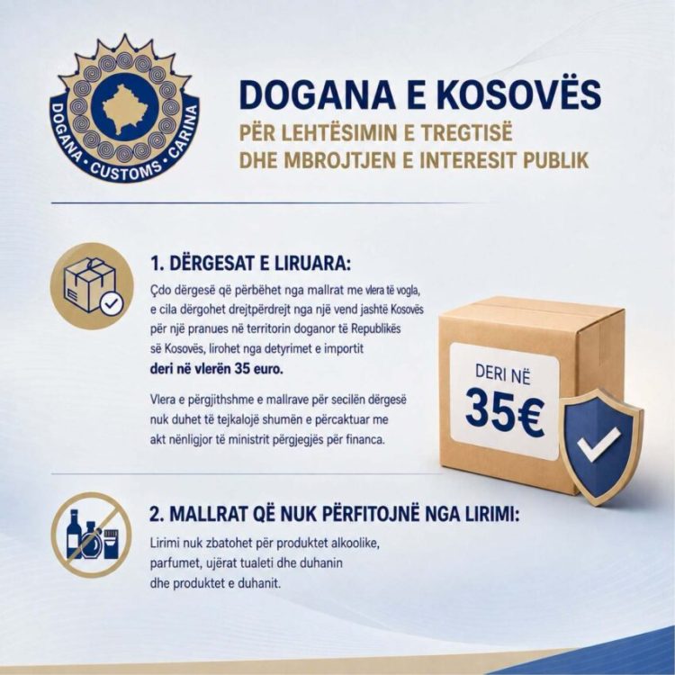 Dogana e Kosovës i informon blerësit online: Deri në 35 euro mund të përfitoni nga lirimi doganor